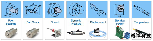 檢測傳感器,狀態監測,監控設備,狀態監控傳感器
