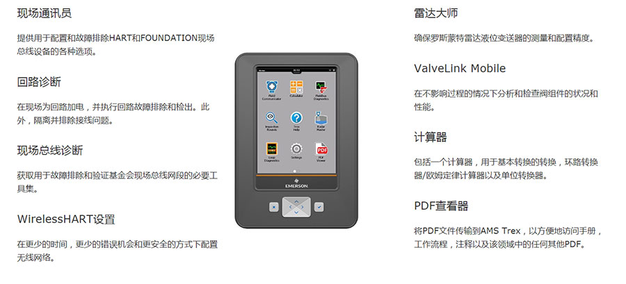 AMS Trex設備通訊器